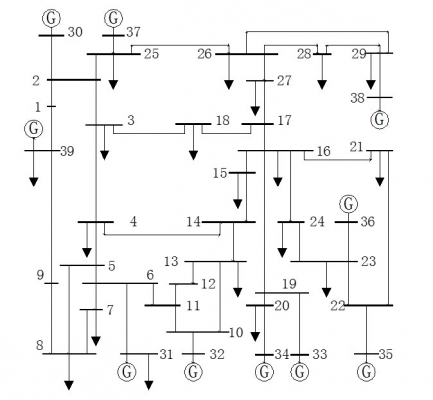 IEEE39.jpg