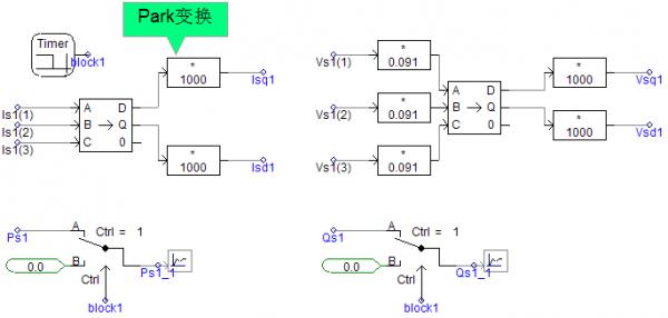 派克变换.png