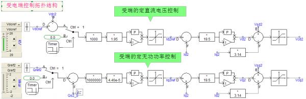 受电端定直流电压和定无功.png