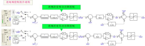 送电端定有功和定无功.png