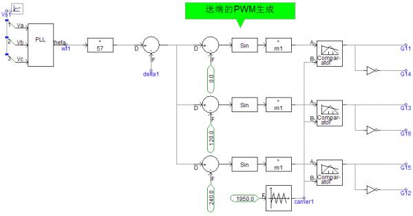 送端PWM波的生成.png