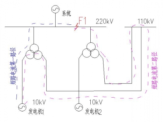 三绕组变压器图-Model.plt.jpg