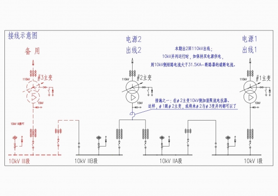 调整大小 接线示意图_2.jpg