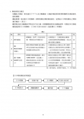 VGW1調查報告書_991021__頁面_4.jpg