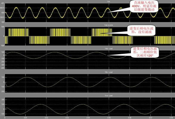 逆变器仿真.jpg