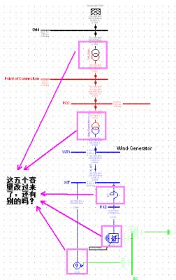 等值模型