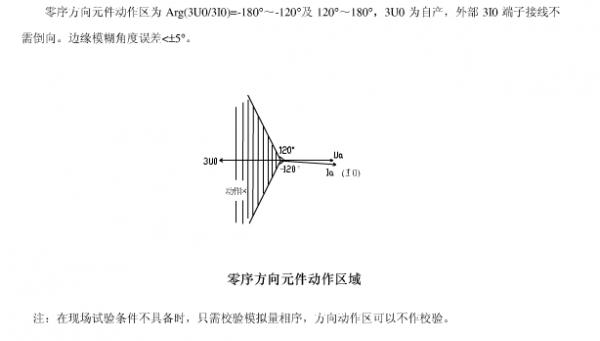 保护角动作范围.png