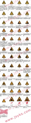 图解交通标识－警告标识
